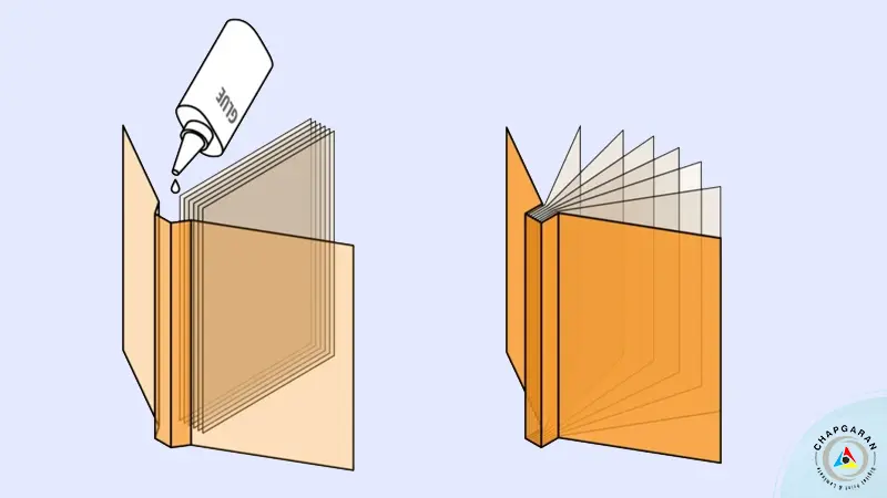 صحافی چسب گرم