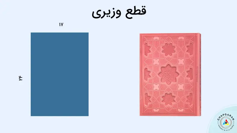 قطع وزیری