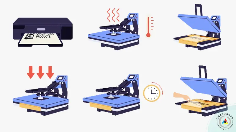 مراحل چاپ ترانسفر