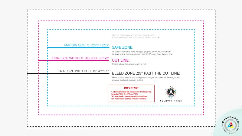 ناحیه چاپ و برش کارت ویزیت