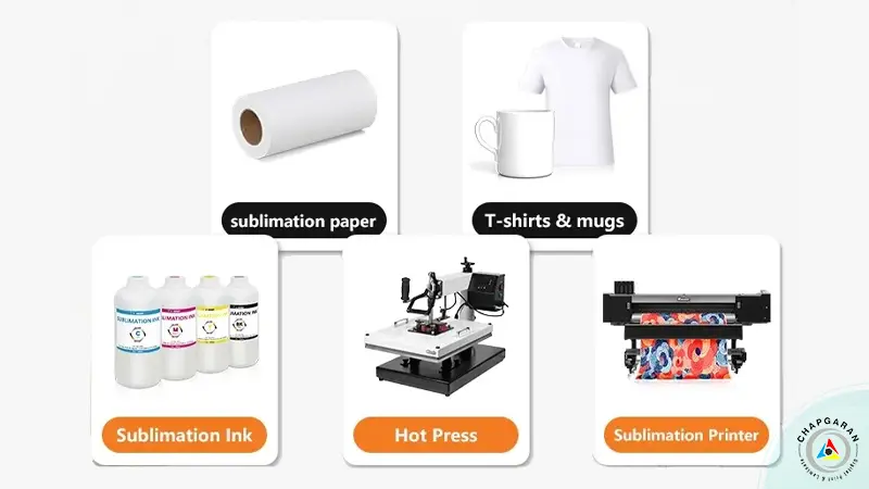 متریال چاپ sublimation