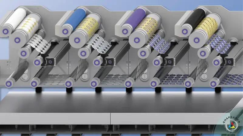 فلکسوگرافی چهار مرحله ای