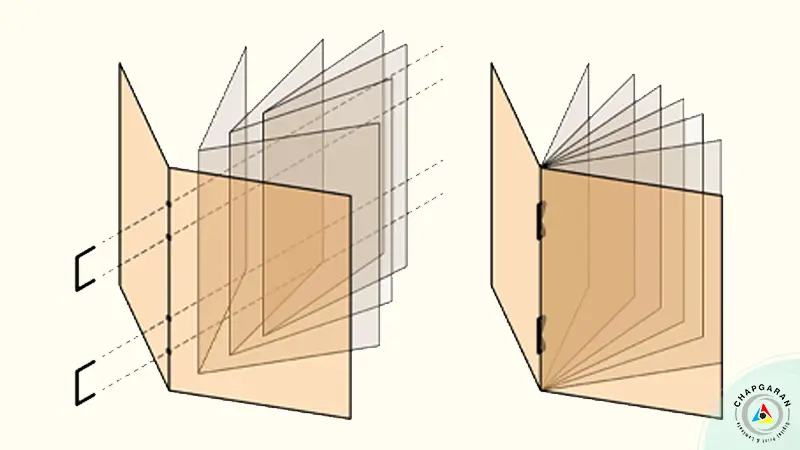 صحافی منگنه