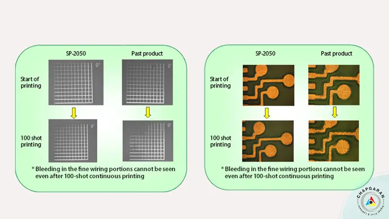 پلیت دیازو (Diazo Printing Plate)